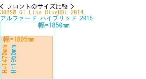 #308SW GT Line BlueHDi 2014- + アルファード ハイブリッド 2015-